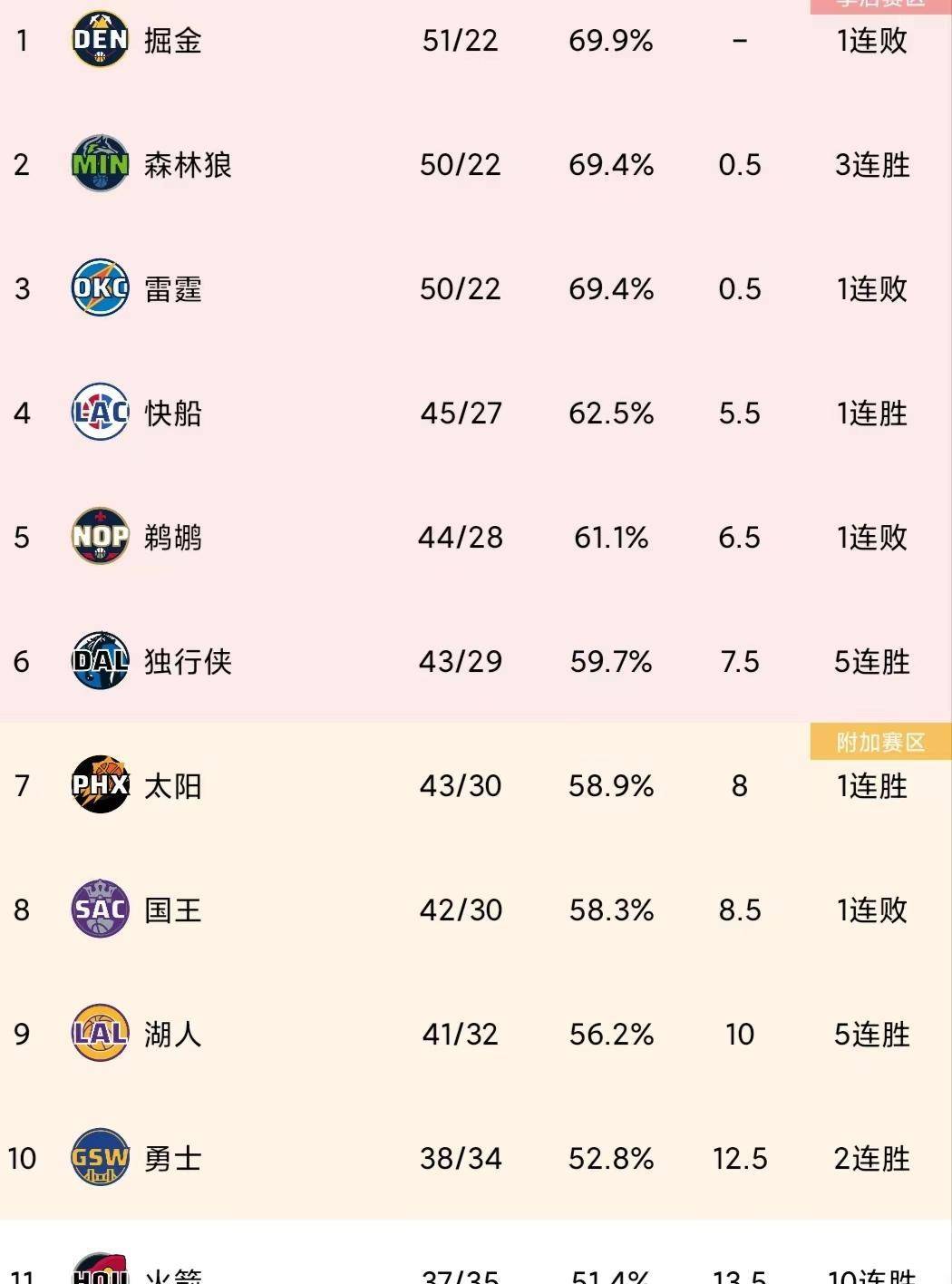 9you娱乐-中甲联赛再度悬念迭起，球队实力水平逐渐逼近的简单介绍