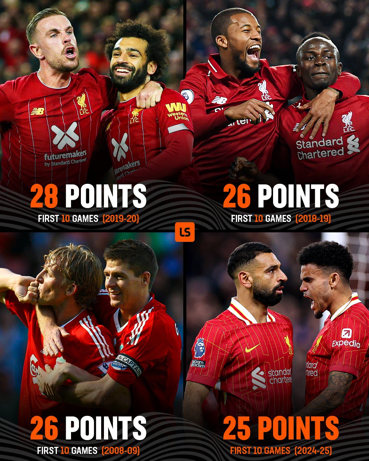 九游体育-利物浦备战多特蒙德强敌，决胜淘汰赛的简单介绍