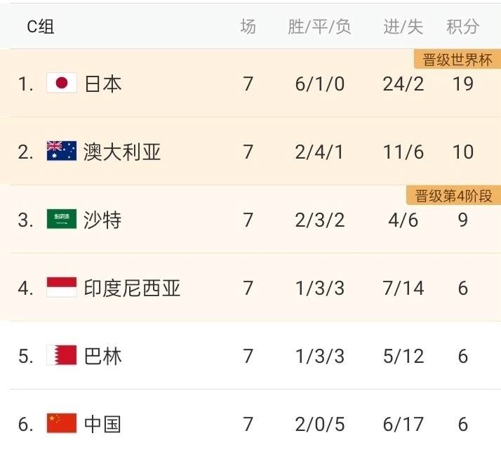 九游游戏-包含伯恩利主场-大胜阿森纳，继续领跑积分榜的词条