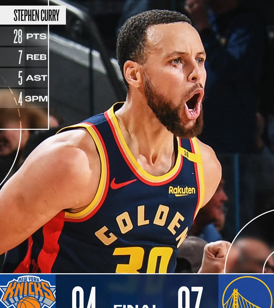 勇士主力受伤，球队战绩下滑的简单介绍