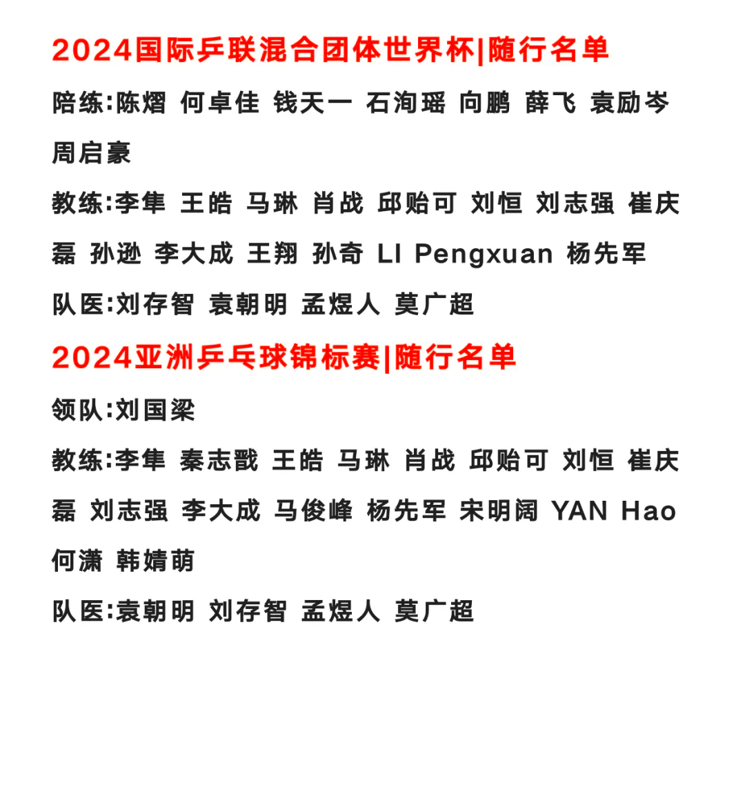 距离委内瑞拉国家队成功晋级国际赛事下一轮的简单介绍