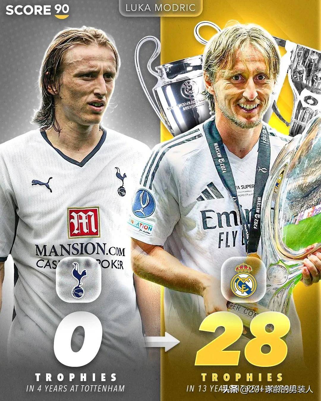 关于热刺主场艰难取胜，尽显拼搏意志，保住分的信息