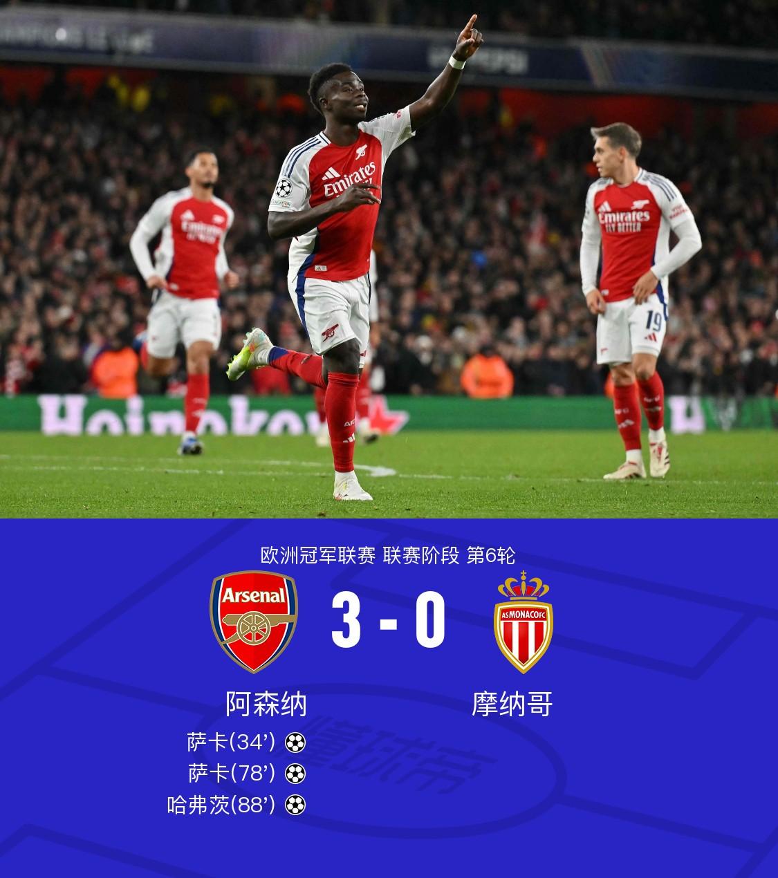 阿森纳主场小胜，积分榜上升