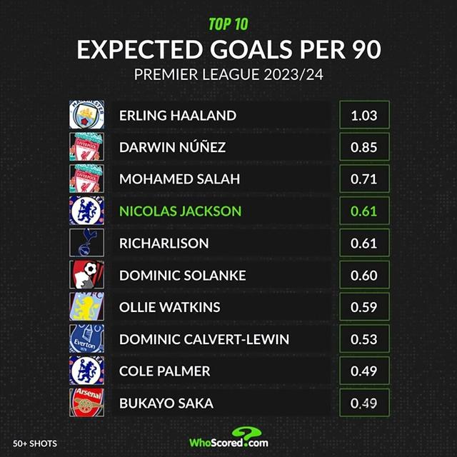 关于切尔西创历史：重返前列，抢占冠军榜单的信息