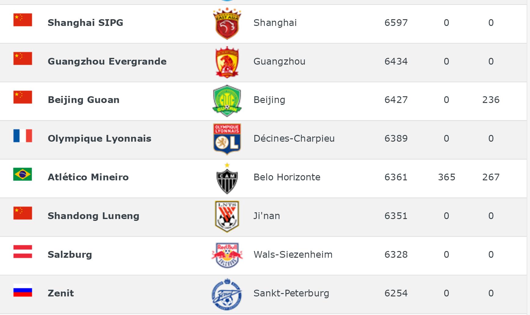 九游体育APP下载-国安力克恒大，雄心勃勃继续向前迈进