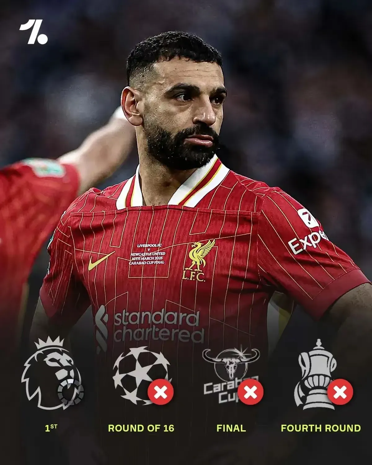 九游娱乐官方-利物浦队长荣膺最佳射手奖项，表现超卓