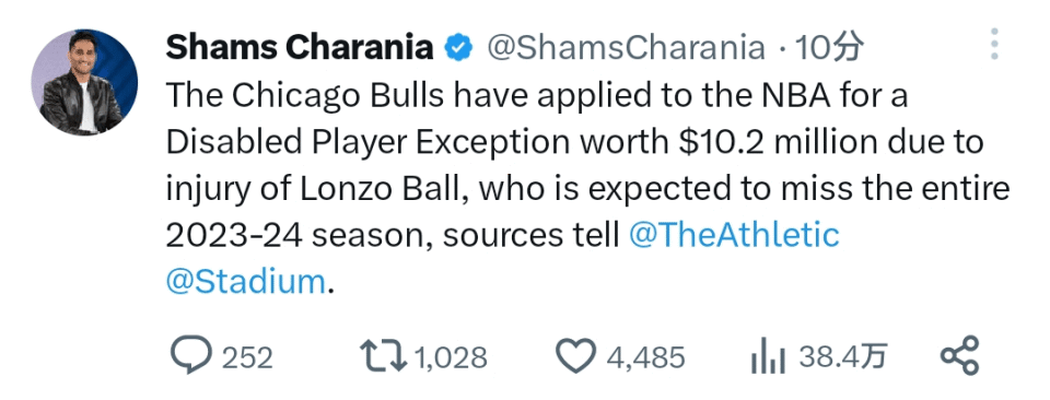 公牛队后卫因伤宣布赛季报销