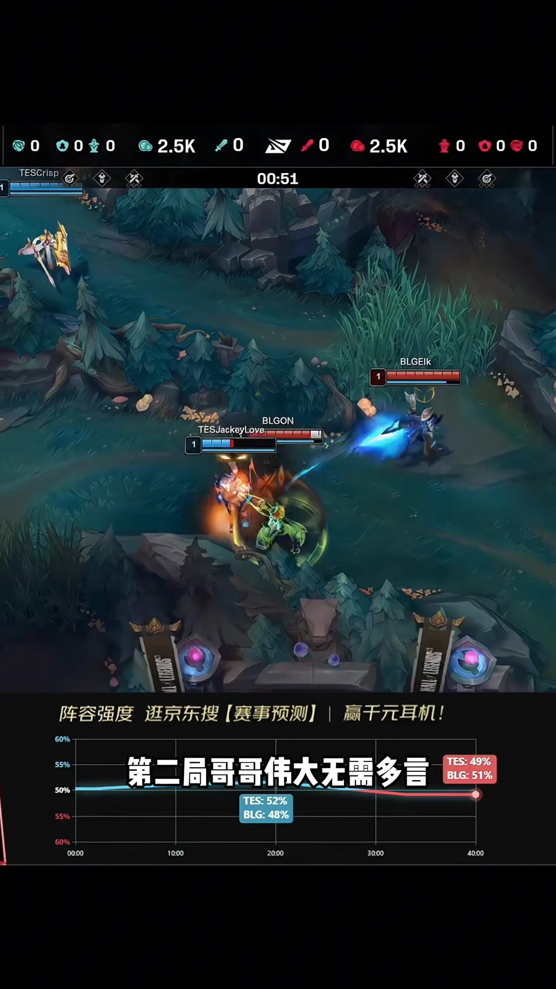 九游官网-关于GEN绝杀BRO,Tarzan完成史诗逆转顶尖较量半决赛,让粉丝疯狂欢呼的信息